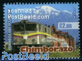 Chimborazo Province 1v